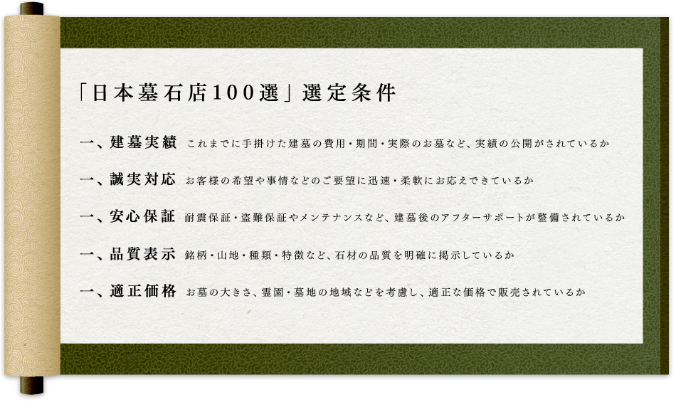 「日本墓石店100選」選定条件 建墓実績 誠実対応 安心保証 品質表示 適正価格
